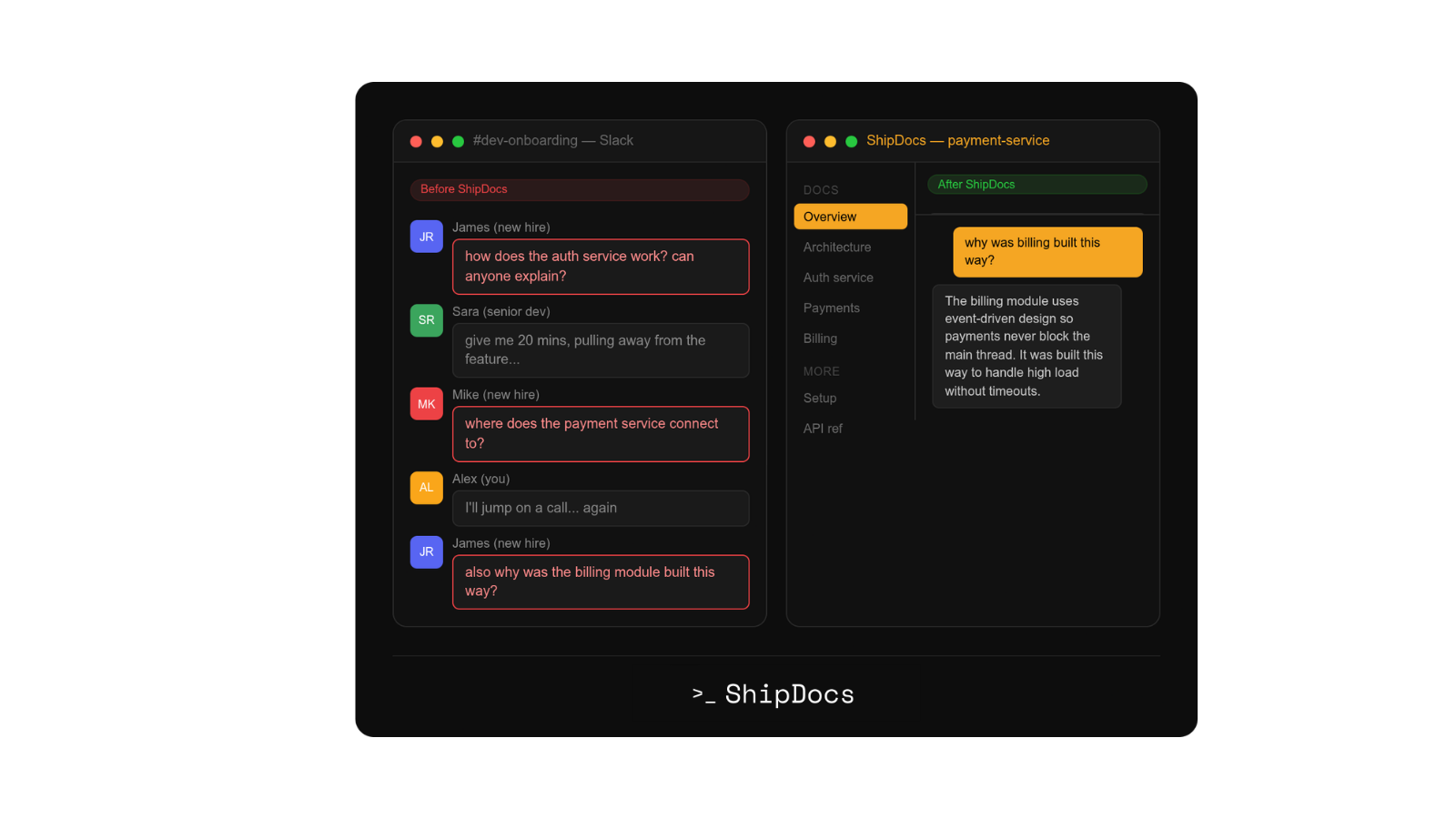 ShipDocs – AI-generated docs from any repo your whole team can chat with